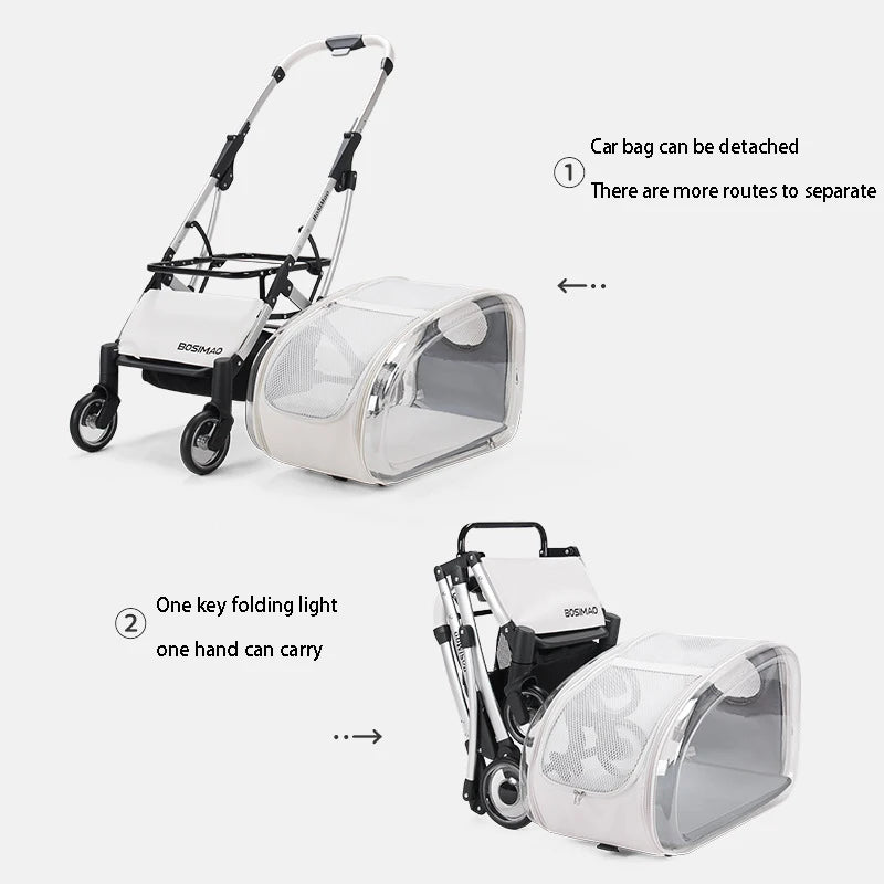 Fashionable Pet Four Wheeled Lightweight Foldable Separable Stroller - The Pet Reset