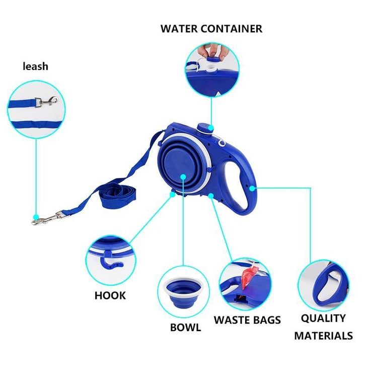 3 in 1 Multi Function Dog Leash With Built-in Water Bottle Bowl & Waste Bag Dispenser - The Pet Reset